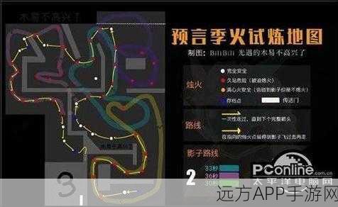 揭秘超神之路火焰之源模式,深度攻略与实战技巧大公开