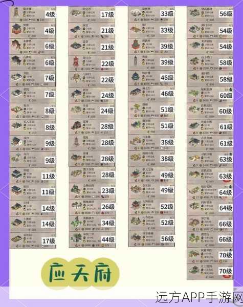 江南百景图深度攻略，玉石原料获取全解析