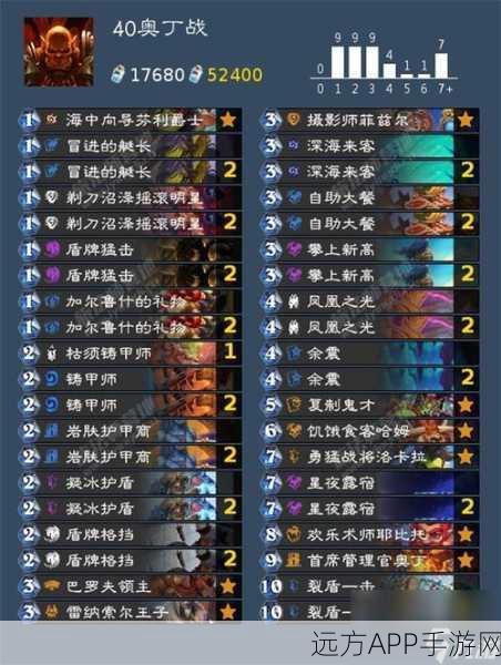 炉石传说，40奥丁战卡组搭配秘籍，登顶天梯必备攻略