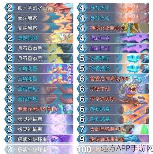 炉石传说,40奥丁战卡组搭配秘籍,登顶天梯必备攻略