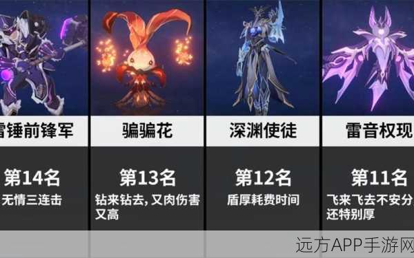 原神90级风本怪物揭秘，挑战与策略并存