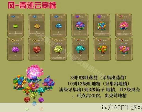 幻兽爱合成，趣味合成挑战，打造梦幻手游新体验