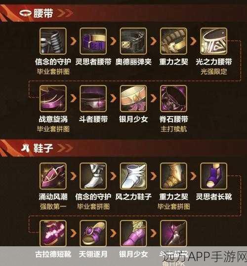 DNF70级单刷图王者,揭秘最强职业排行