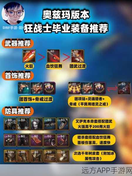 DNF战法玩家必看,奥兹玛史诗装备优选与SS毕业搭配深度解析