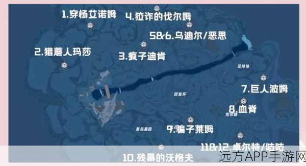 幻塔世界BOSS深度揭秘，刷新周期全攻略与高效挑战技巧