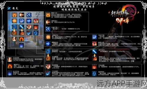 剑网三天策高手秘籍,技能栏布局与战斗策略全解析