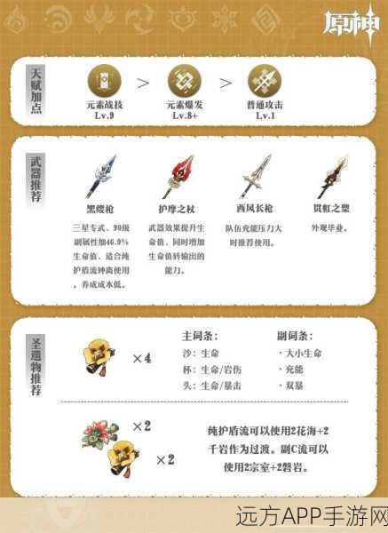 原神钟离四星武器精选指南，打造最强护盾与输出！