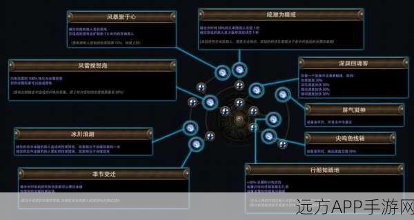 指尖暗影激战，刺客猎人小游戏深度解析与竞技盛宴