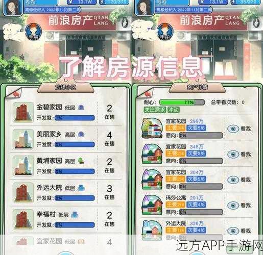 房产大亨之路,房产模拟器汉化中文版正版下载全攻略