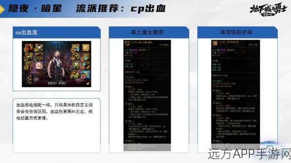 DNF刺客高手进阶，揭秘勋章搭配秘籍，输出与生存双重飞跃！