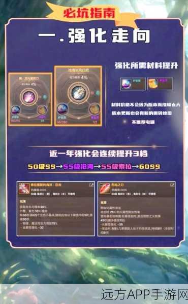 DNF深度攻略，揭秘三大高级材料地图，极限挑战赢取顶级珍稀装备全解析