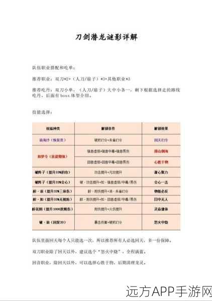 手游深度解析,武器店物语影属性特色及任务奖励全攻略