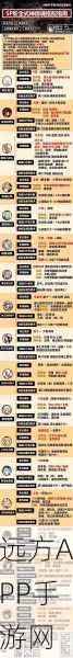 阴阳师御魂比拼,心眼之争,谁将登顶最佳守护者宝座?
