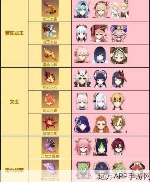 原神血玉之枝获取攻略，解锁角色进阶的珍稀材料