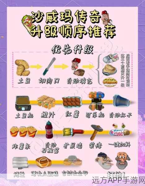 镇魔曲手游，传奇装备升级与武器发光秘籍大公开