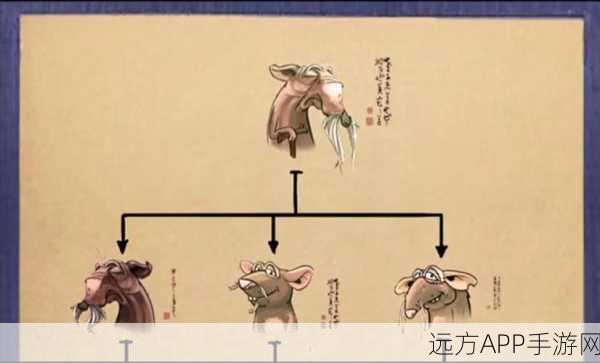 十二生肖传奇手游震撼上线,重温经典,探索生肖奇缘!