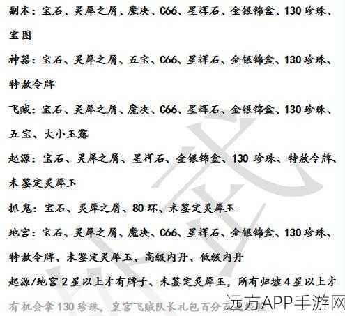 梦幻西游五人五副本全攻略，解锁高效通关秘籍