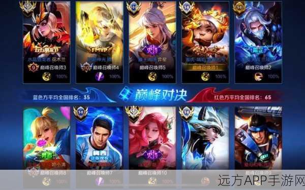 王者荣耀巅峰对决，战歌响起，荣耀之战的热血瞬间