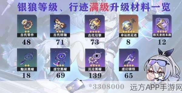 崩坏3深度解析,银狼黎明角色碎片获取全攻略
