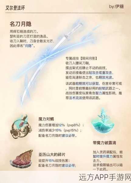 艾尔登法环深度攻略,解锁装备增伤Buff,最大化你的战斗效能