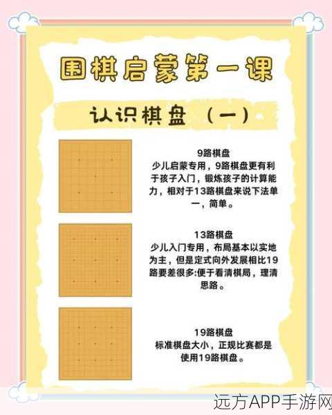 围棋宝典,一站式提升棋艺,下载即享海量学习资源