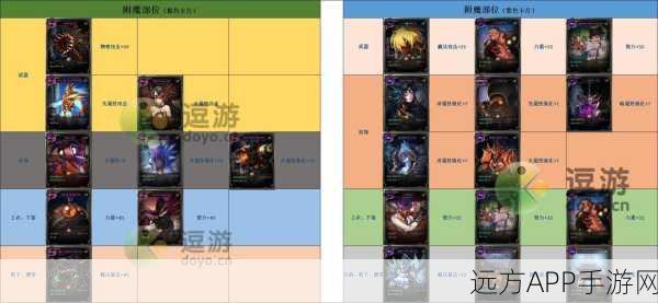 花千骨手游珍稀饰品，万相头巾深度解析与属性图鉴