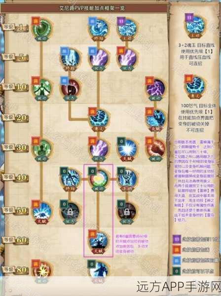 弹弹岛2深度解析，冰冻技能全攻略与实战应用