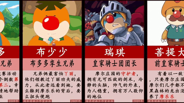 摩尔庄园命名大赛，赢取专属角色名，共创庄园传奇！