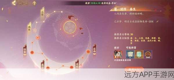 忘川风华录深度攻略,喵游之车天命组合制胜策略与技巧揭秘