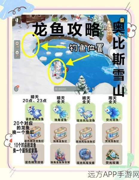 波西亚时光美食与垂钓秘籍，解锁鱼羹制作与钓鱼技巧