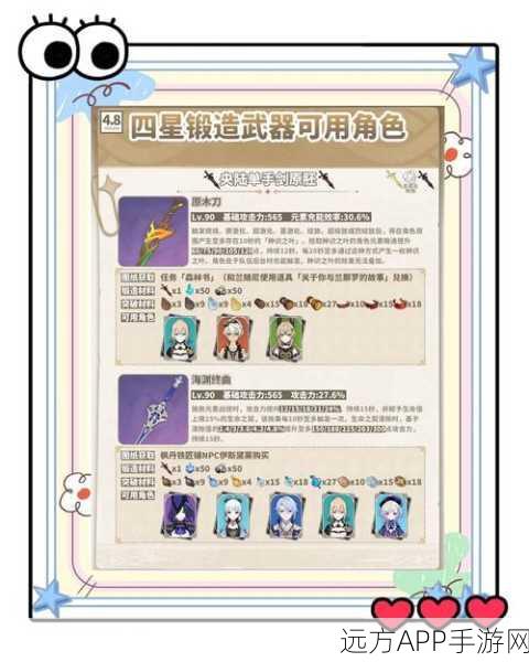 原神武器精炼全攻略，材料需求与精炼技巧大揭秘