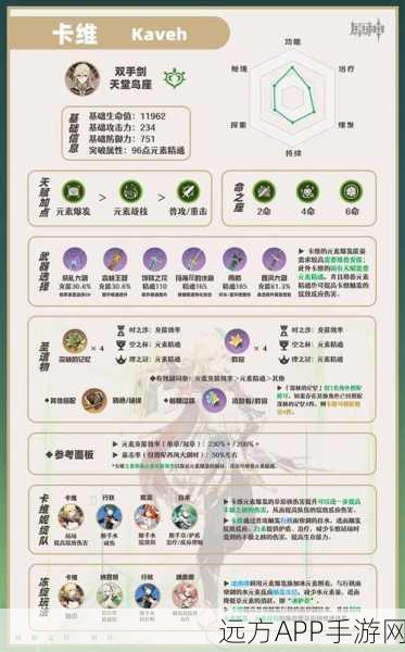 原神深度攻略，七七千岩套配队与圣遗物阵容全解析