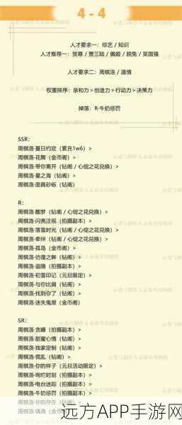 恋与制作人第五章全攻略,解锁心动关卡,揭秘通关秘籍