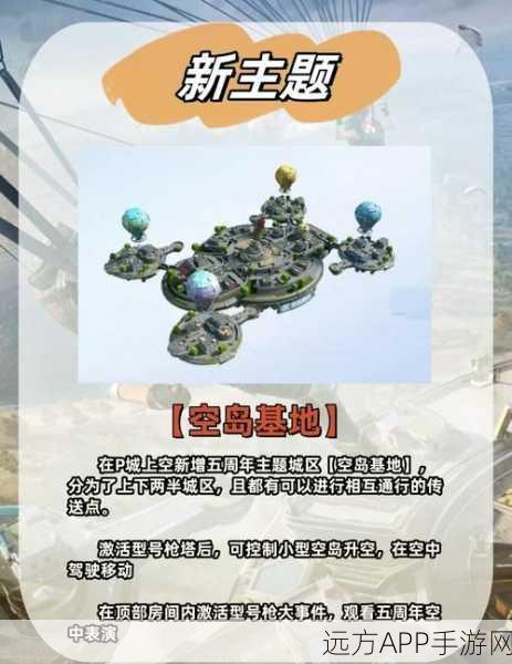 和平精英飞行喷雾震撼登场，解锁炫酷跳伞技巧与操作深度剖析