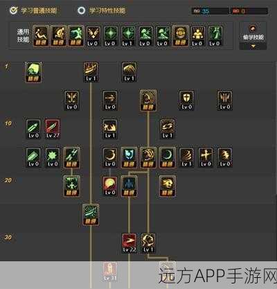 DNF鬼泣高手必备，揭秘顶尖玩家必学的12大核心技能
