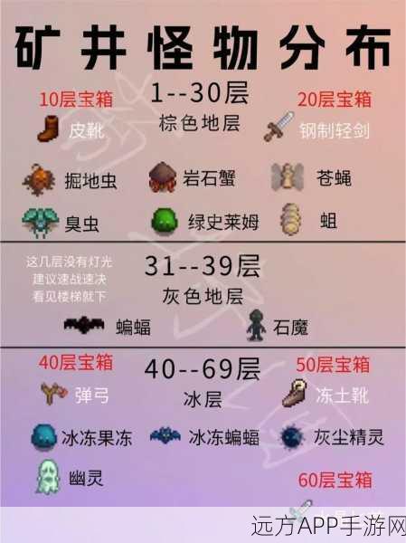 星露谷物语深度探索,揭秘罗宾斧子隐藏地点与寻宝攻略