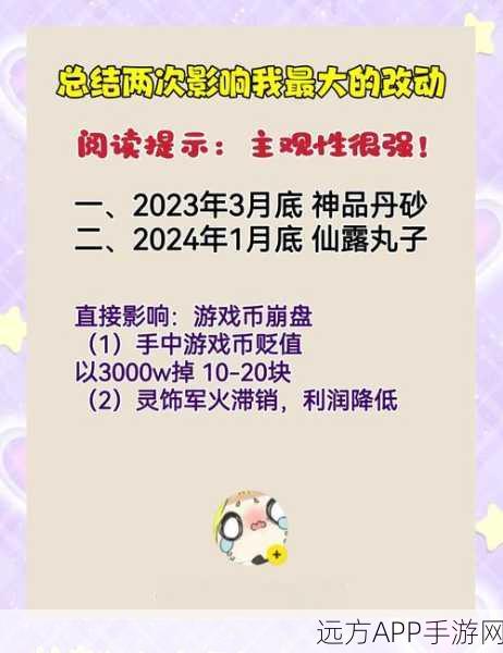 梦幻西游3D梦回长安双平台删档测试火爆启动,QA深度剖析玩家关切