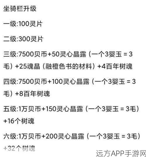 妄想山海家园升级全攻略，材料清单与高效心得大放送