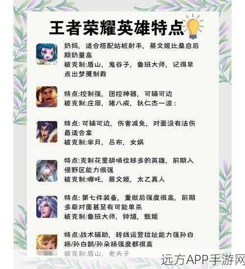 王者荣耀中的嘲讽技能,战术心理战全解析