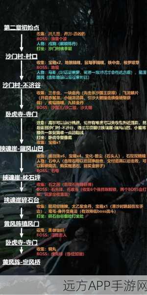 手游攻略大揭秘,黑神话,悟空五十四难全通关秘籍