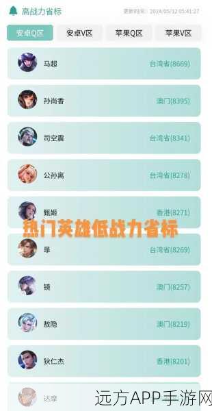 王者荣耀手Q苹果区服全揭秘,顶尖战队争霸,荣耀战区风云再起