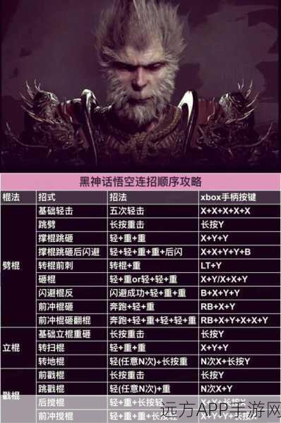 黑神话，悟空清凉散道具使用攻略及实战技巧揭秘
