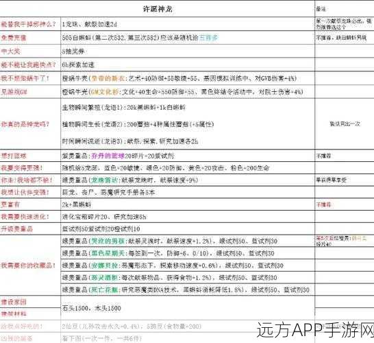 探秘最强蜗牛,象纹大铜铙获取攻略全解析