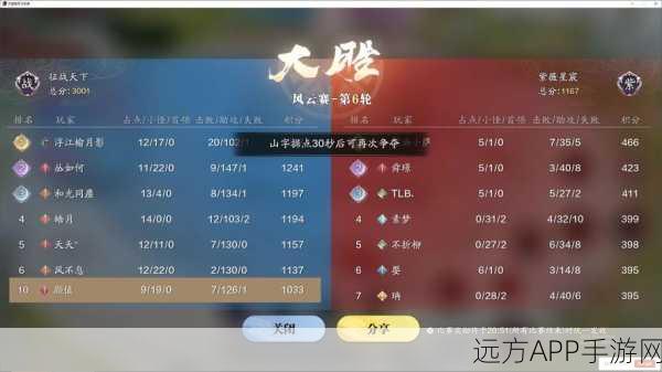 天涯明月刀手游2025竞技榜深度攻略，新手进阶，夺冠秘籍大公开！