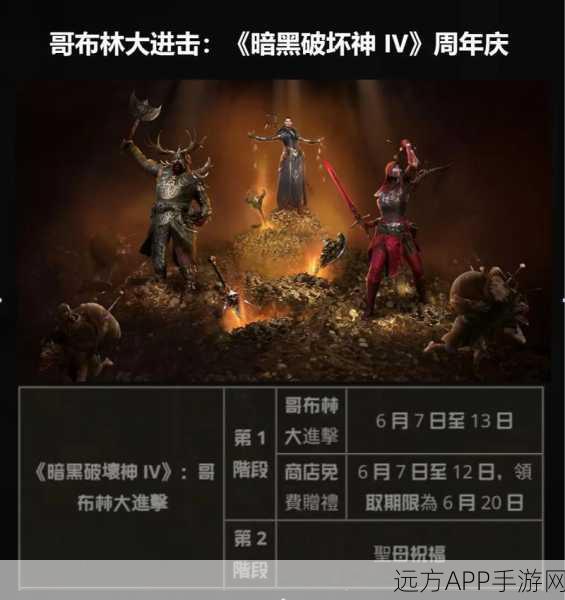 暗黑破坏神不朽，神殿宝箱钥匙全攻略，揭秘高效获取途径与宝藏解锁技巧