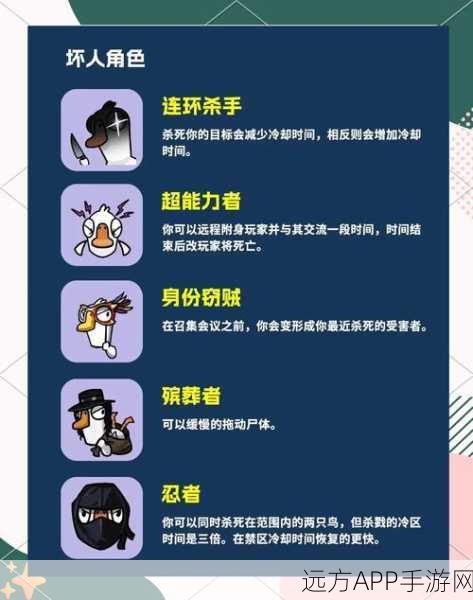 鹅人杀最新版震撼上线，经典休闲手游再掀推理狂潮