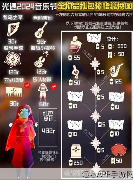 光遇音符头饰全攻略，独家秘籍与高效获取技巧揭秘