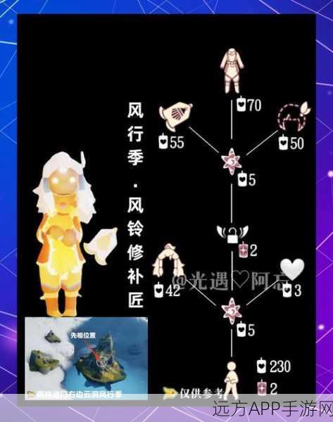 光遇音符头饰全攻略,独家秘籍与高效获取技巧揭秘