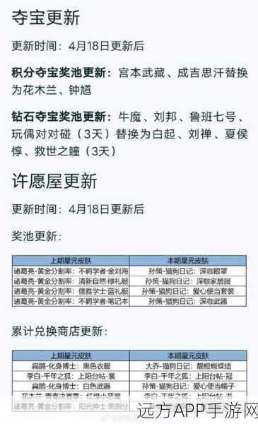 王者荣耀亲密度飙升秘籍，解锁隐藏特权，加速升级攻略