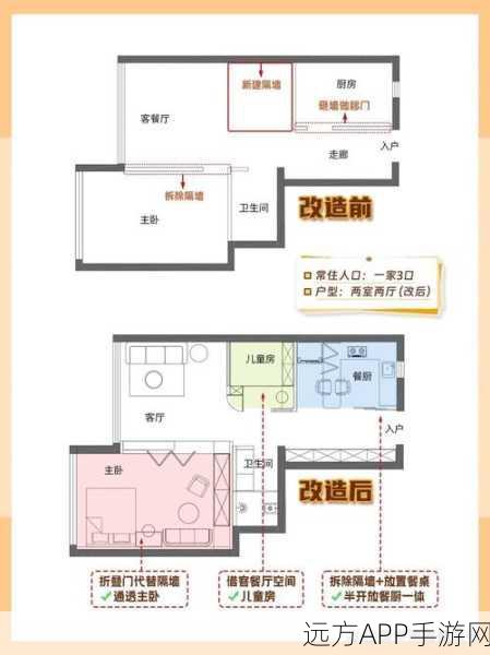 家居设计大挑战,我做家居贼6手游深度解析
